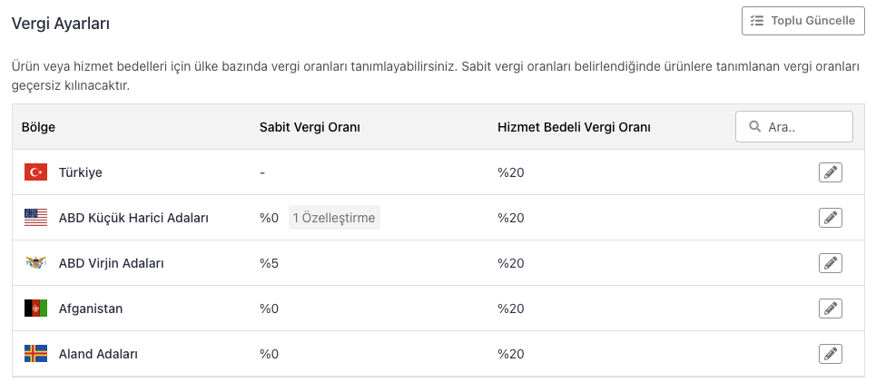Ülkelere göre KDV oranı ve vergi ayarları